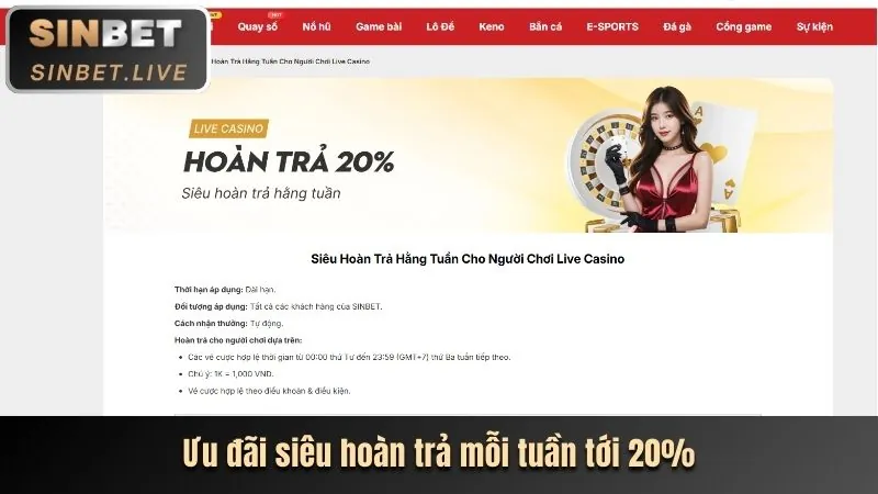 Tổng quan khuyến mãi UFABET